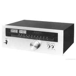 Kenwood KT 5500 Zubehör