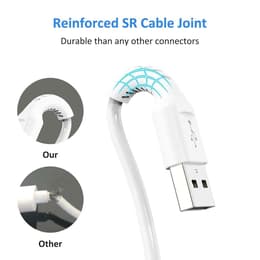 Adapter Simpletek 10430