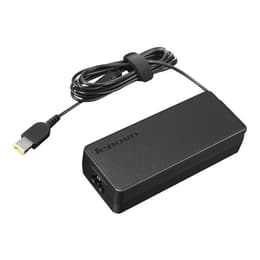Lenovo OneLink+ 40A4 Docking-Station