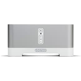 Sonos Connect AMP Verstärker
