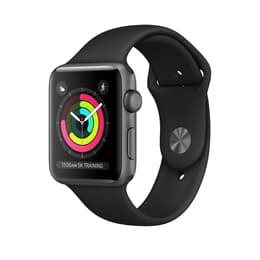 Apple Watch Series 4