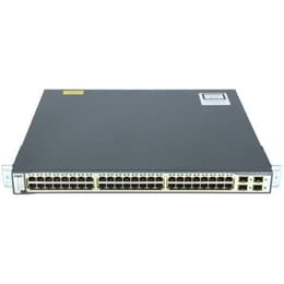 CISCO Wechselrichter