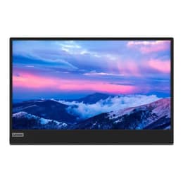 Bildschirm 15" LED Lenovo ThinkPad L152
