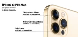 iphone 12 pro max kamera