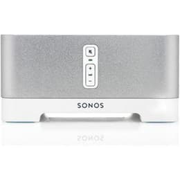 Sonos ZonePlayer ZP120 Verstärker